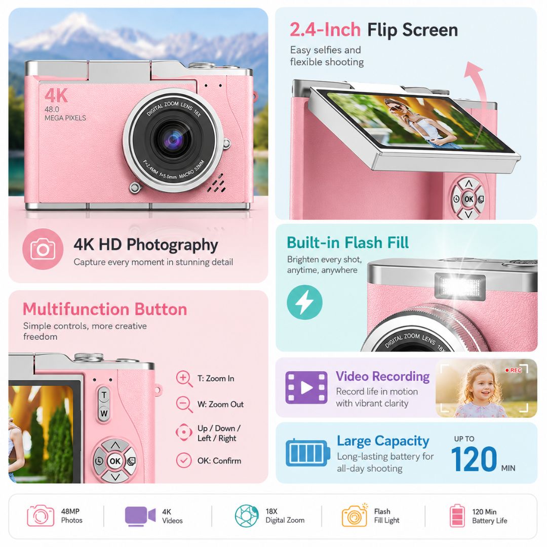 SnapiGo™ 4K Digital Camera