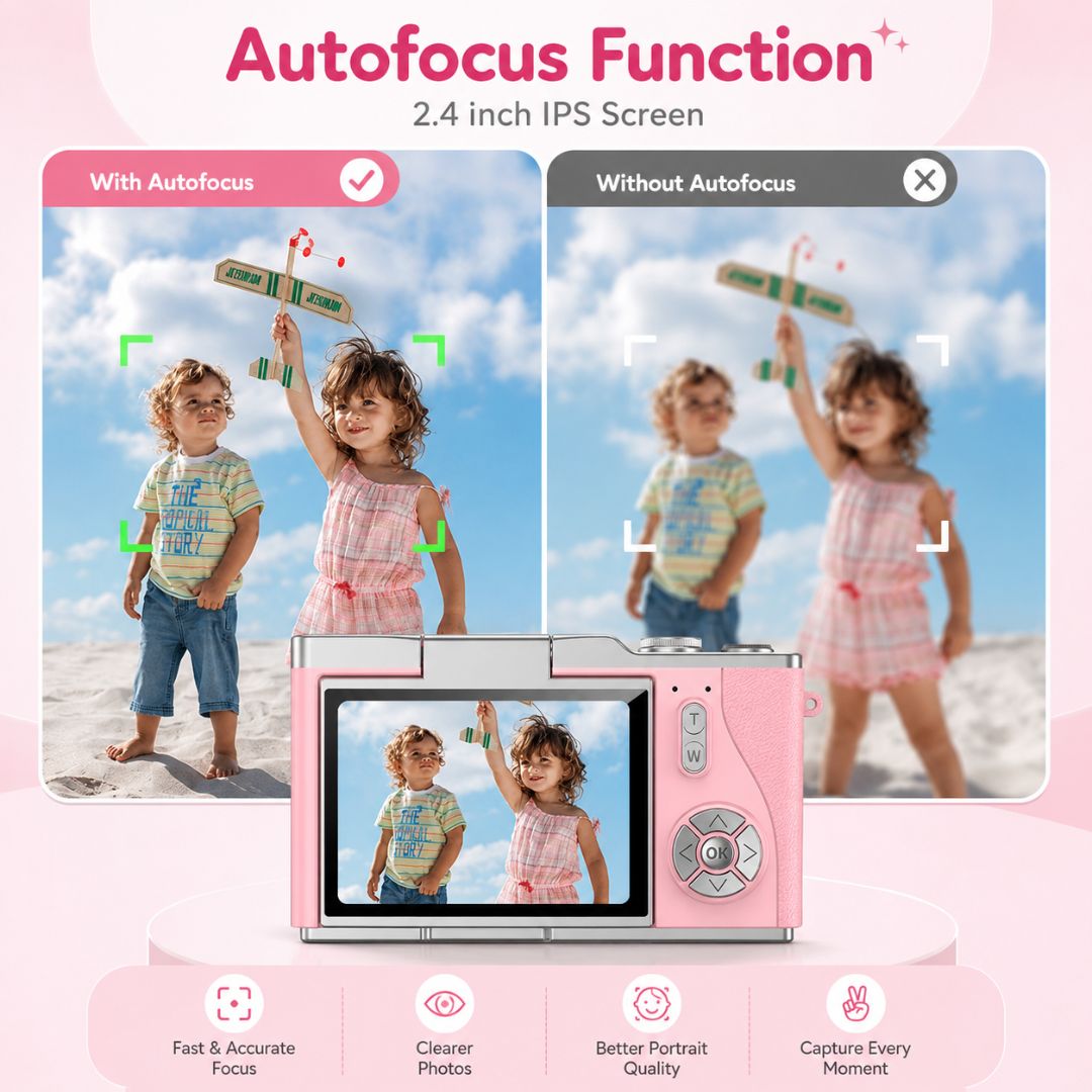 SnapiGo™ 4K Digital Camera