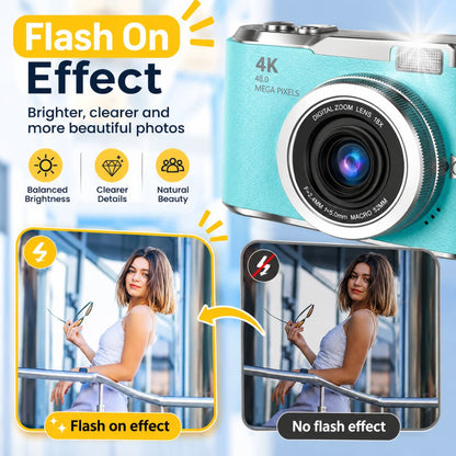 SnapiGo™ 4K Digital Camera